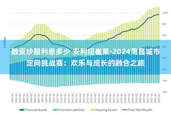 融资炒股利息多少 安利纽崔莱·2024南昌城市定向挑战赛：欢乐与成长的融合之旅