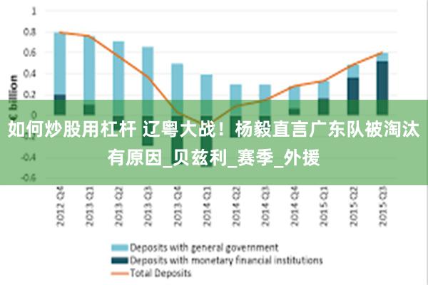 如何炒股用杠杆 辽粤大战！杨毅直言广东队被淘汰有原因_贝兹利_赛季_外援