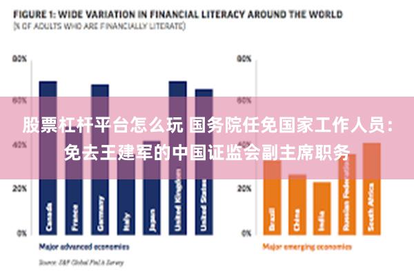 股票杠杆平台怎么玩 国务院任免国家工作人员：免去王建军的中国证监会副主席职务