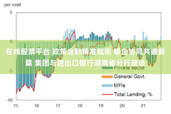 在线股票平台 政策金融精准赋能 银企协同共谱新篇 集团与进出口银行湖南省分行座谈