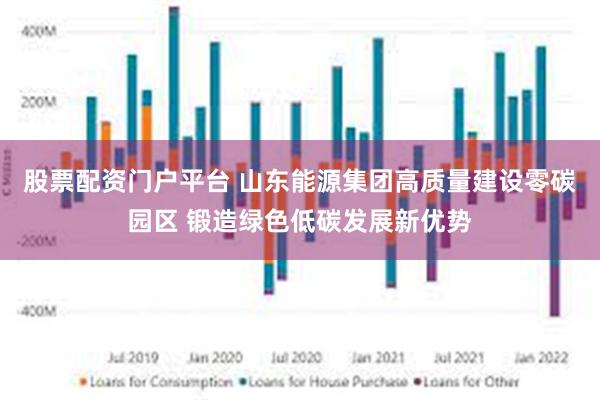 股票配资门户平台 山东能源集团高质量建设零碳园区 锻造绿色低碳发展新优势