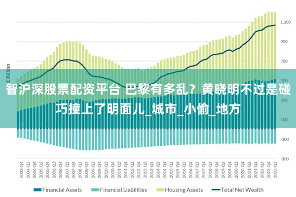 智沪深股票配资平台 巴黎有多乱？黄晓明不过是碰巧撞上了明面儿_城市_小偷_地方
