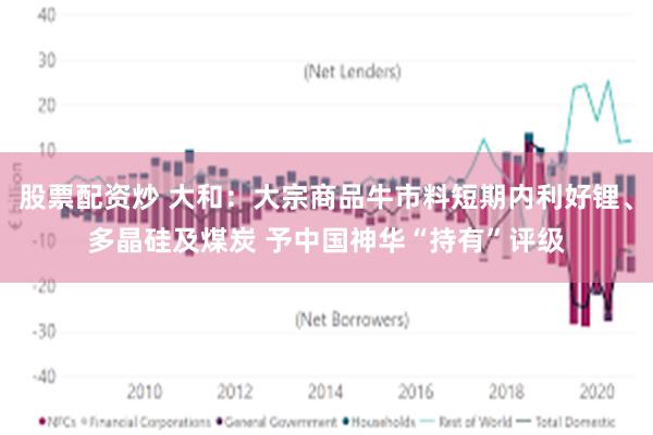 股票配资炒 大和：大宗商品牛市料短期内利好锂、多晶硅及煤炭 予中国神华“持有”评级