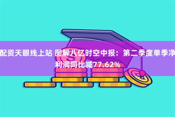 配资天眼线上站 图解八亿时空中报：第二季度单季净利润同比减77.62%