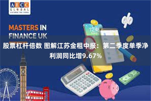 股票杠杆倍数 图解江苏金租中报：第二季度单季净利润同比增9.67%