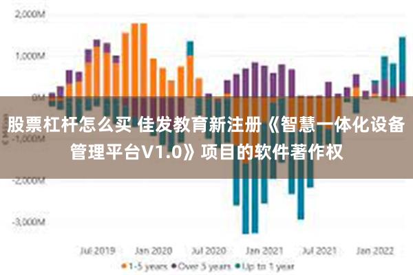 股票杠杆怎么买 佳发教育新注册《智慧一体化设备管理平台V1.0》项目的软件著作权