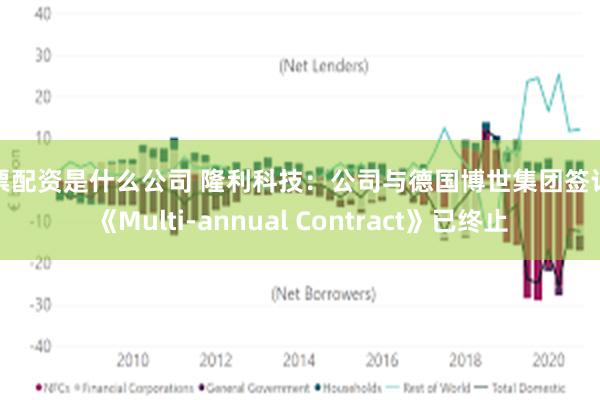 股票配资是什么公司 隆利科技：公司与德国博世集团签订的《Multi-annual Contract》已终止