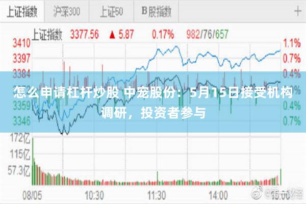 怎么申请杠杆炒股 中宠股份：5月15日接受机构调研，投资者参与