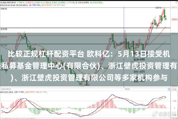 比较正规杠杆配资平台 欧科亿：5月13日接受机构调研，上海六禾致谦私募基金管理中心(有限合伙)、浙江壁虎投资管理有限公司等多家机构参与