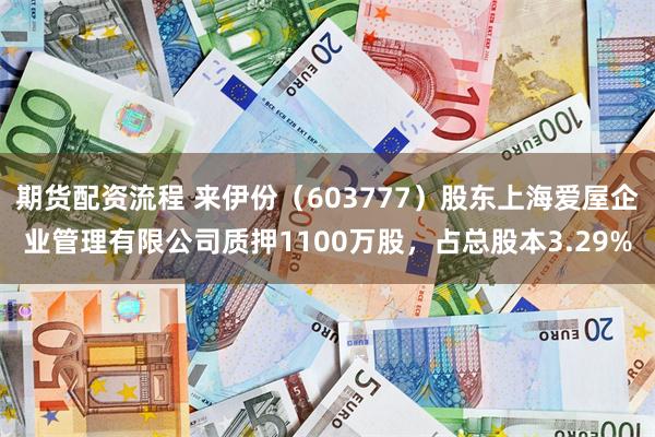 期货配资流程 来伊份（603777）股东上海爱屋企业管理有限公司质押1100万股，占总股本3.29%