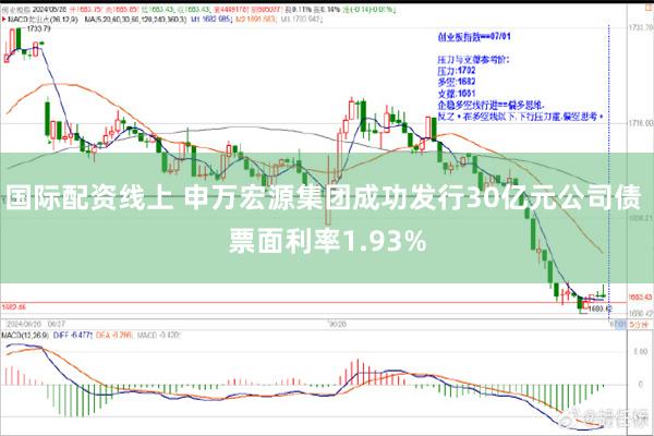 国际配资线上 申万宏源集团成功发行30亿元公司债 票面利率1.93%