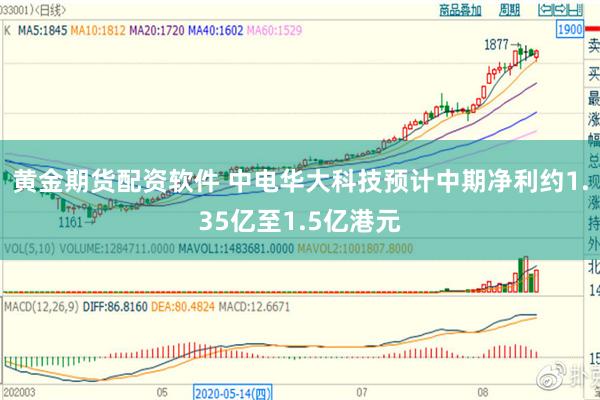 黄金期货配资软件 中电华大科技预计中期净利约1.35亿至1.5亿港元