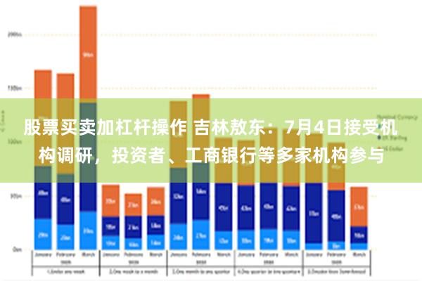 股票买卖加杠杆操作 吉林敖东：7月4日接受机构调研，投资者、工商银行等多家机构参与