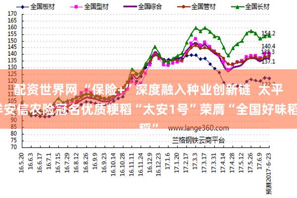 配资世界网 “保险+”深度融入种业创新链 太平洋安信农险冠名优质粳稻“太安1号”荣膺“全国好味稻”