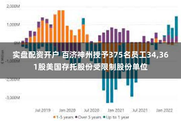 实盘配资开户 百济神州授予375名员工34,361股美国存托股份受限制股份单位