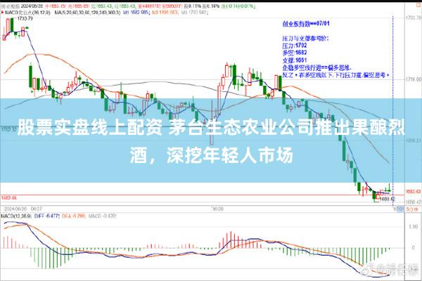 股票实盘线上配资 茅台生态农业公司推出果酿烈酒，深挖年轻人市场