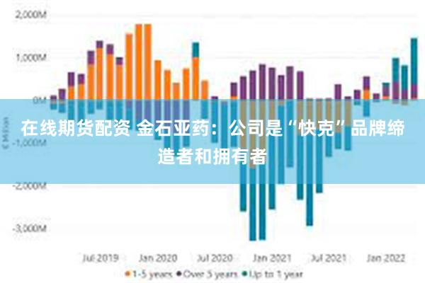 在线期货配资 金石亚药：公司是“快克”品牌缔造者和拥有者