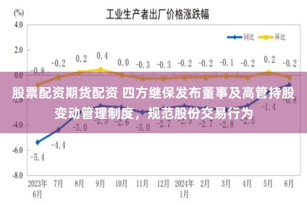 股票配资期货配资 四方继保发布董事及高管持股变动管理制度，规范股份交易行为