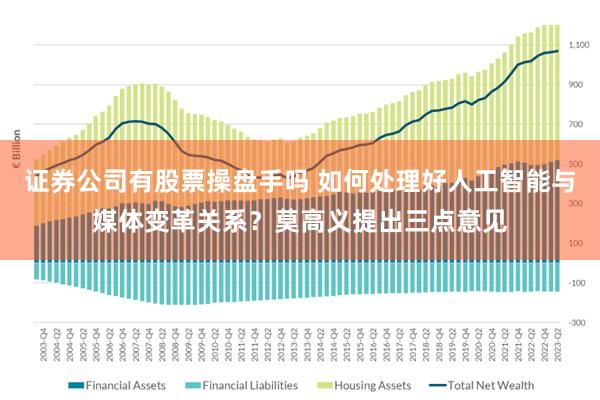 证券公司有股票操盘手吗 如何处理好人工智能与媒体变革关系？莫高义提出三点意见