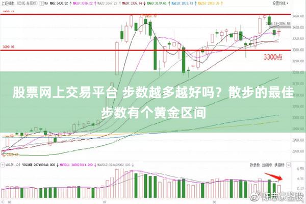 股票网上交易平台 步数越多越好吗？散步的最佳步数有个黄金区间