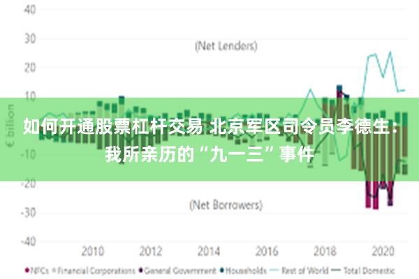 如何开通股票杠杆交易 北京军区司令员李德生:我所亲历的“九一三”事件