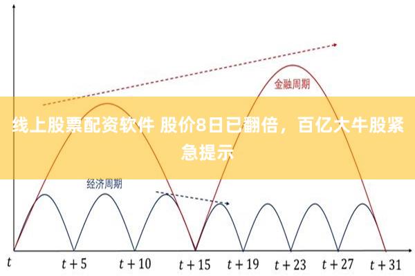 线上股票配资软件 股价8日已翻倍，百亿大牛股紧急提示