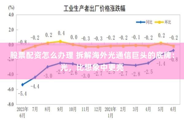 股票配资怎么办理 拆解海外光通信巨头的底牌：光，比想象中更亮