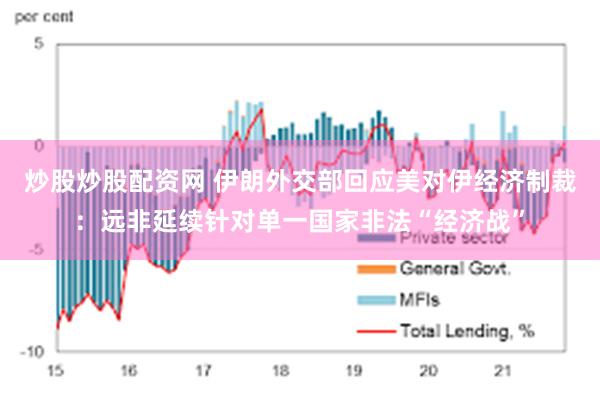 炒股炒股配资网 伊朗外交部回应美对伊经济制裁:远非延续针对单一国家非法“经济战”