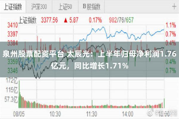 泉州股票配资平台 太辰光：上半年归母净利润1.76亿元，同比增长1.71%