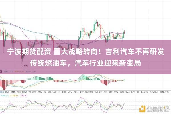 宁波期货配资 重大战略转向！吉利汽车不再研发传统燃油车，汽车行业迎来新变局