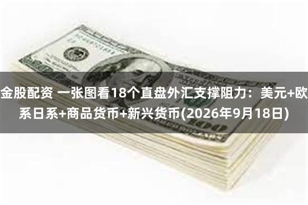 金股配资 一张图看18个直盘外汇支撑阻力：美元+欧系日系+商品货币+新兴货币(2026年9月18日)