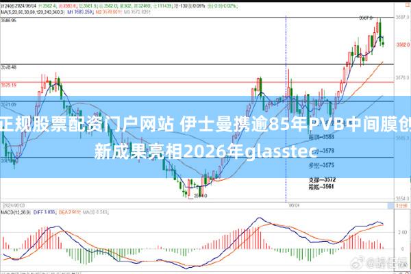 正规股票配资门户网站 伊士曼携逾85年PVB中间膜创新成果亮相2026年glasstec